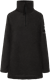 Didriksons Marina Wns Half Zip Black