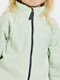 Didriksons Monte Kids Fullzip Pale Mint