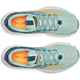 Saucony Ride TR2 Dam Jade/Mirage