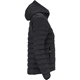 Twentyfour Finse Sl Dunjacka D Soft Black