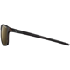 Julbo THE STREETS