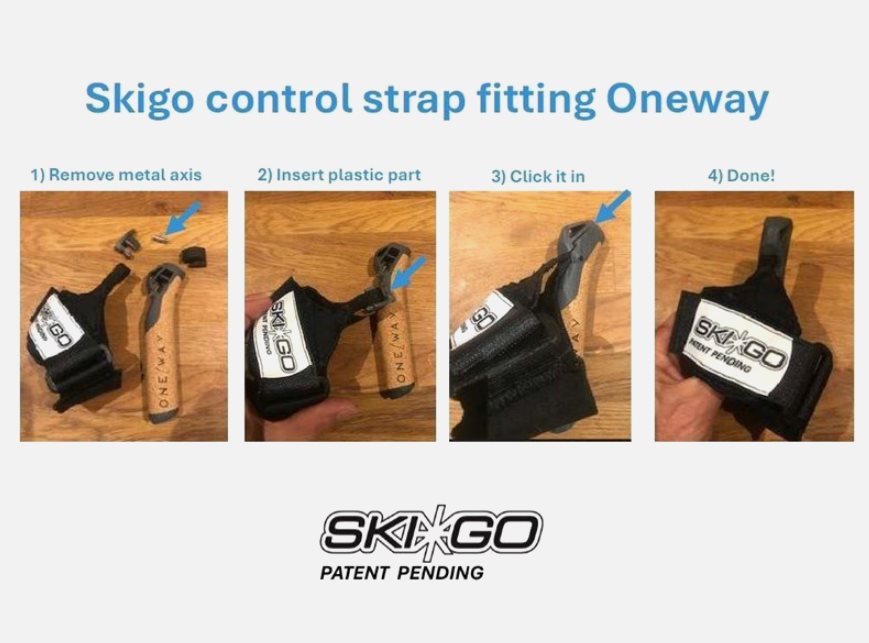 Skigo Foam Klick PRO Rem