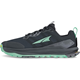 Altra W Lone Peak 9+ Teal/Black