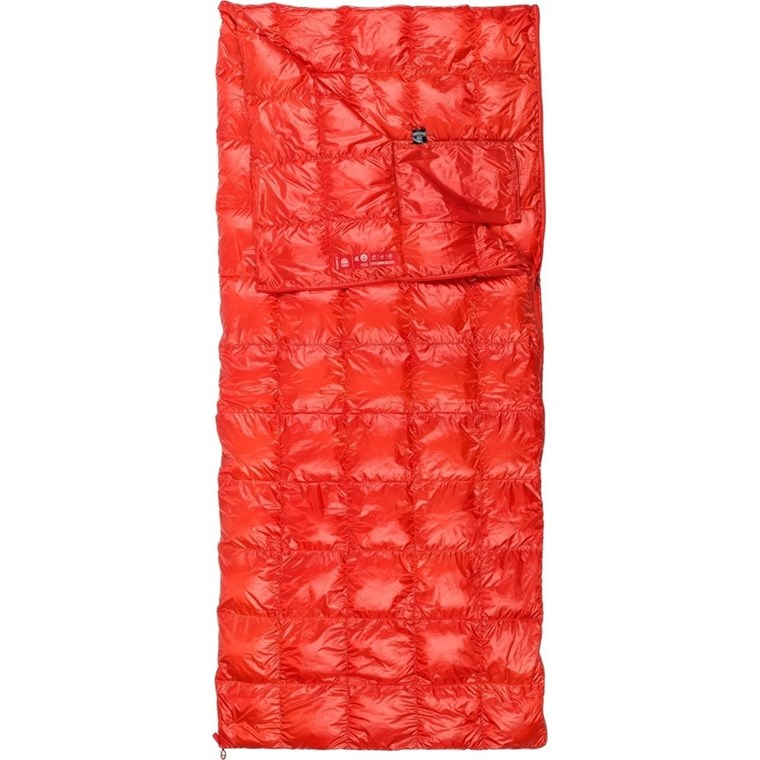 PAJAK Quest Blanket Light Red