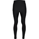 Pinewood Finnveden Act TIGHTS W Black