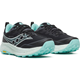 Saucony Peregrine 16 GTX Dam Black/Aqua