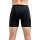 Craft Core Dry Boxer 6-Inch M Black