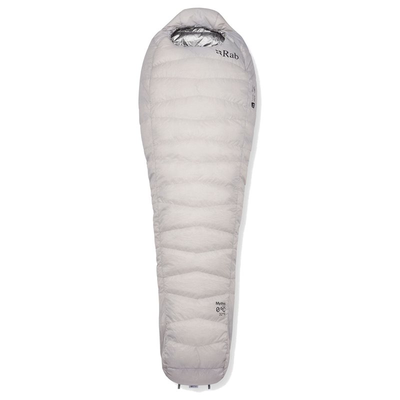 Rab Mythic 0C / 32F Long