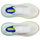 Saucony Guide 19 W White/Tint