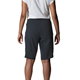 Houdini MTM Thrill Twill Shorts Women Rock Black