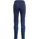 Swix Dynamic Pant W Dark Navy