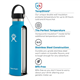 Hydro Flask Std Mouth Flex 18