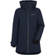 Didriksons Helle Wns Parka 5 Dark Night Blue