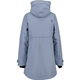 Didriksons Helle Wns Parka 5 Glacial Blue