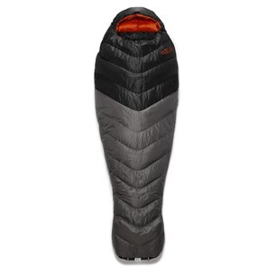 Rab Neutrino Pro 502
