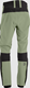 Didriksons Ara Wns Pants Light Moss