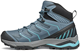 Scarpa Maverick GTX Mid Shoes Women Storm Gray/Aqua