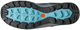 Scarpa Maverick GTX Mid Shoes Women Storm Gray/Aqua