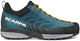 Scarpa Mescalito GTX Shoes Men Petrol