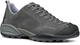 Scarpa Mojito GTX Shoes Shark