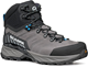 Scarpa Rush Trek Pro GTX Shoes Men Smoke/Lake Blue