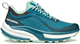 Scarpa Golden Gate ATR GTXShoes Women Petrol/Jade