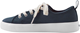 Reima Kiritys Sneakers Kids Navy