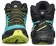 Scarpa Rush 2 GTX Mid Shoes Women Baltic Blue/Sunny Lime