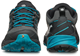 Scarpa Rush 2 GTX Shoes Men Anthracite/Ottanio