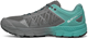 Scarpa Spin Ultra Shoes Men