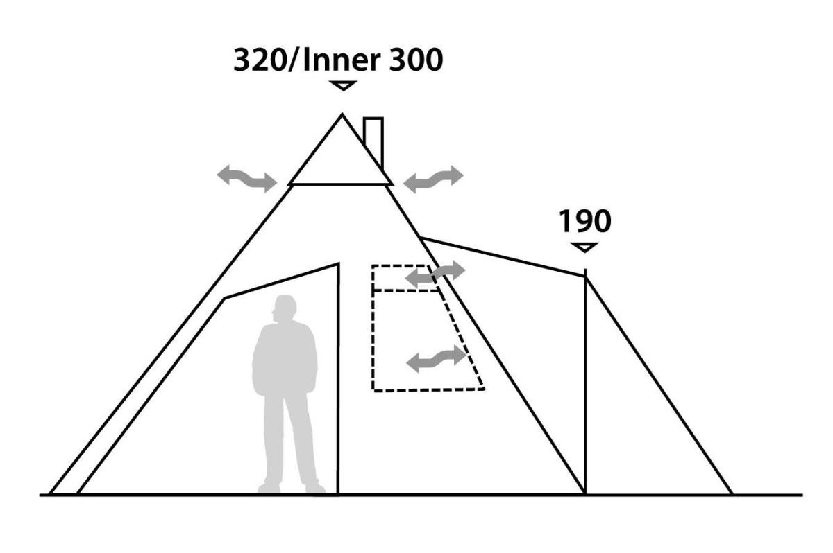 Robens Kiowa Inner Tent