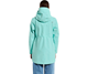 Didriksons Lana Parka Women