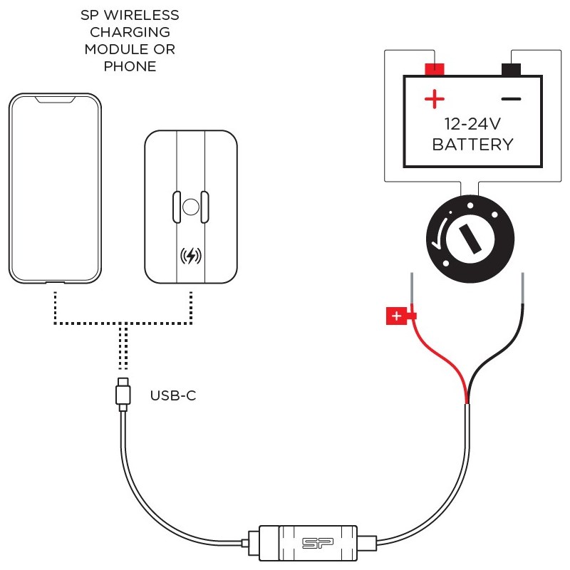 SP Connect 12v Hardwire Cable