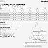 GripGrab CykeltröjaW's EXPLR Merinotech Short Sleeve Jersey Olive Gre