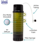 Ziss Aqua ZB-200 Moving bed filter - Luftdrivet