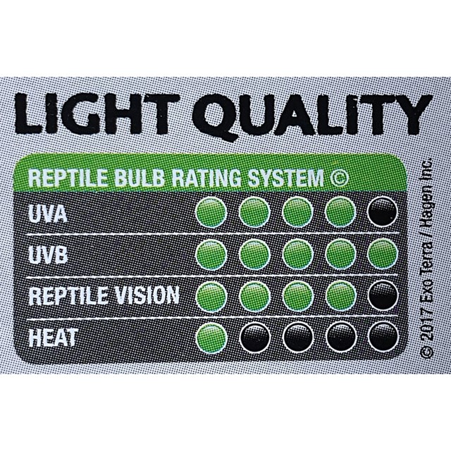 Exo Terra Reptile UVB 200 120 cm 36w Exo Terra CyberZoo