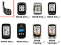 Zipp Kiinnike SRAM MTB Quickview Garmin