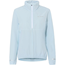 Vaude Pyöräilytakki W Cyclist Air Jacket Summer Blue