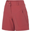 Vaude Pyöräilyhousut W Altissimo Shorty Brick