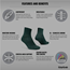 Pyöräilysukat GripGrab Lightweight SL Short Socks Green