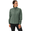 Vaude Pyöräilytakki W Dundee Classic Zo Jacket Agave