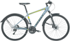Topeak Stänkskärm Set Defender Tx