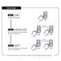 Aquael Leddy Smart - Sunny Day & Night - Svart - LED