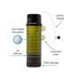 Ziss Aqua ZB-300 Moving bed filter - Luftdrivet
