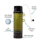 Ziss Aqua ZB-200 Moving bed filter - Luftdrivet