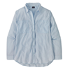 Fleck Blue