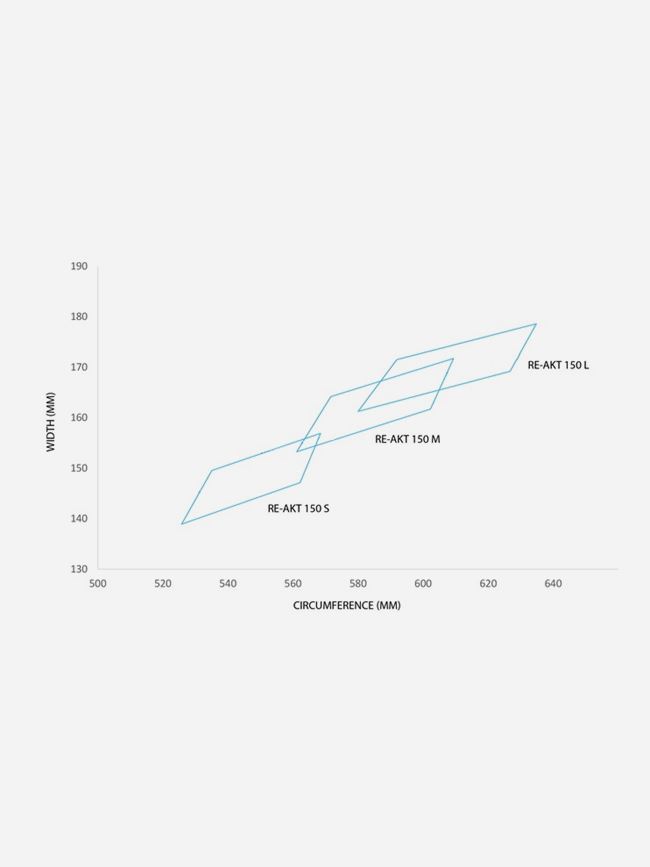Bauer Re-Akt 150 Senior