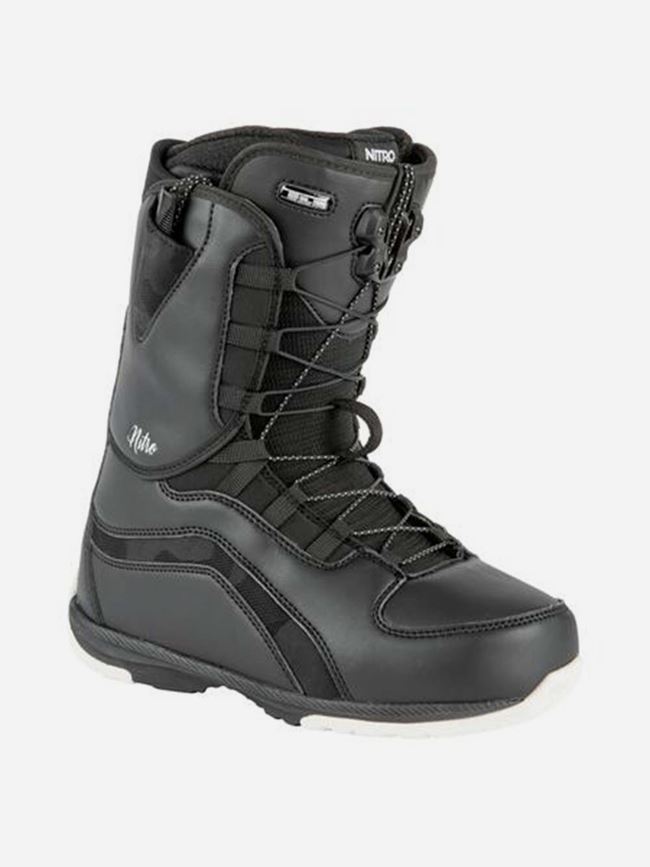 Nitro Futura TLS Dam