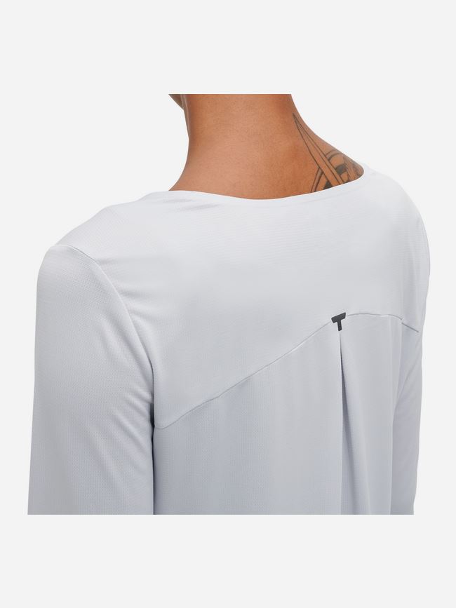 ON Performance Long-T Dam