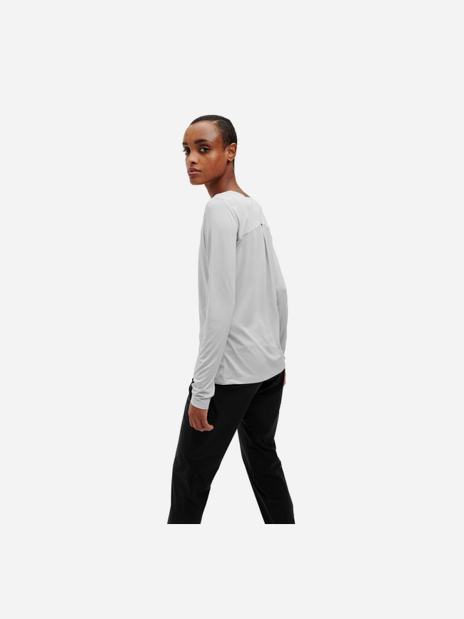 ON Performance Long-T Dam